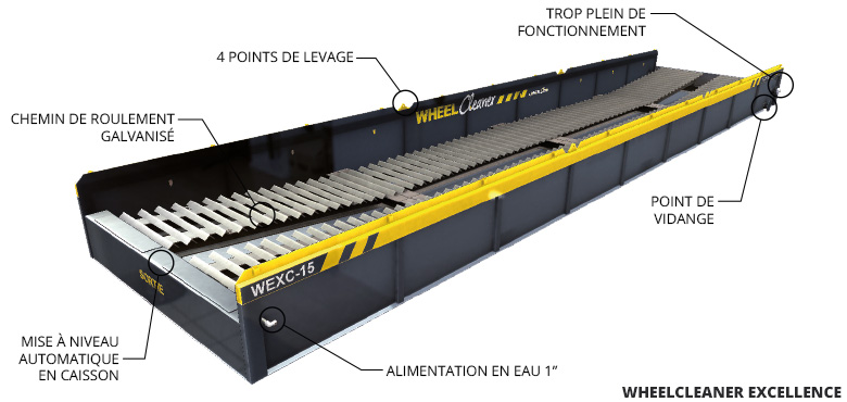 Wheelcleaner Excellence